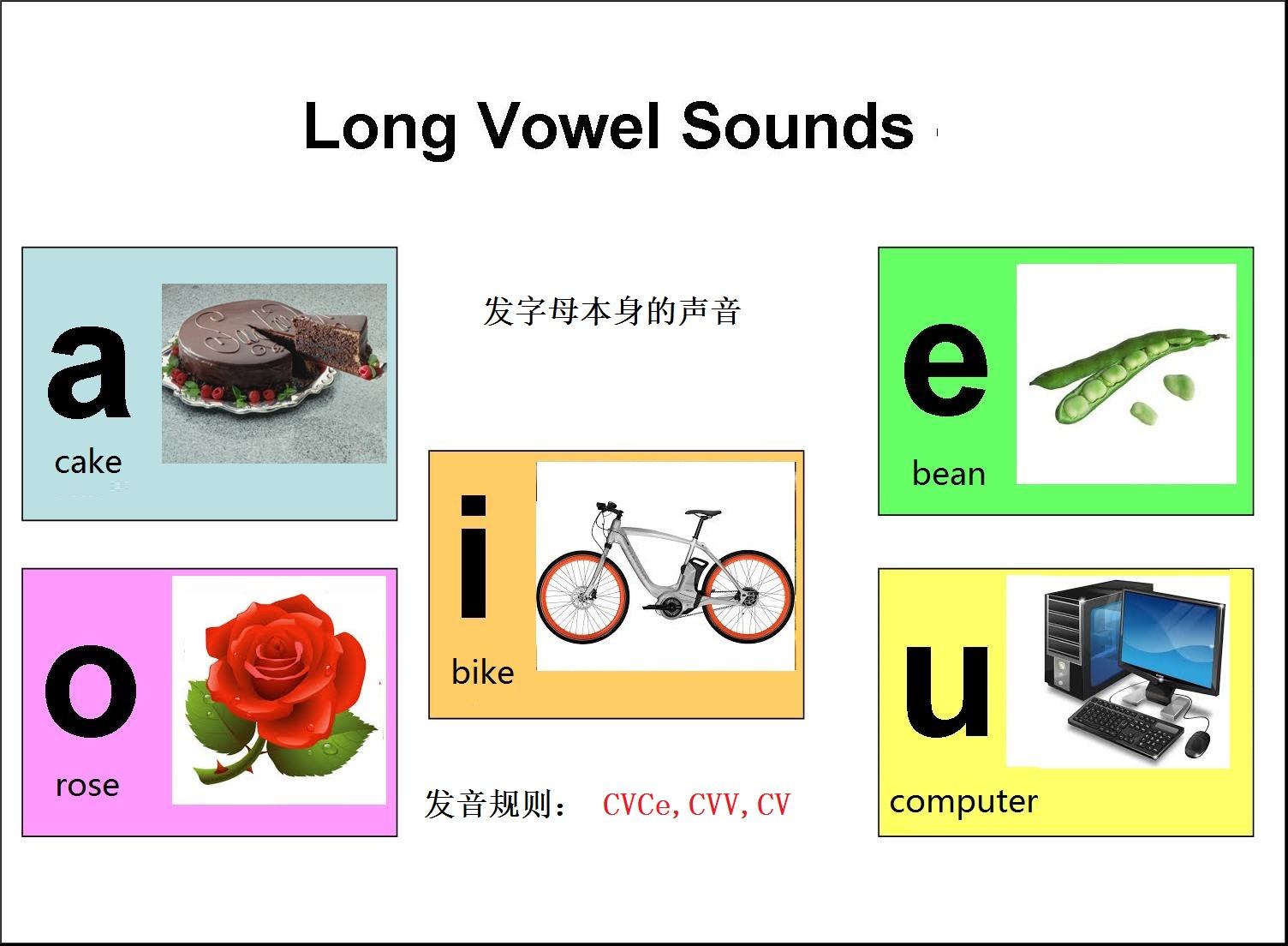 长元音