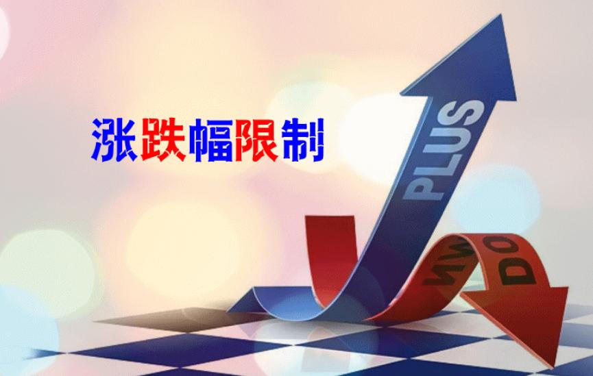 涨跌幅