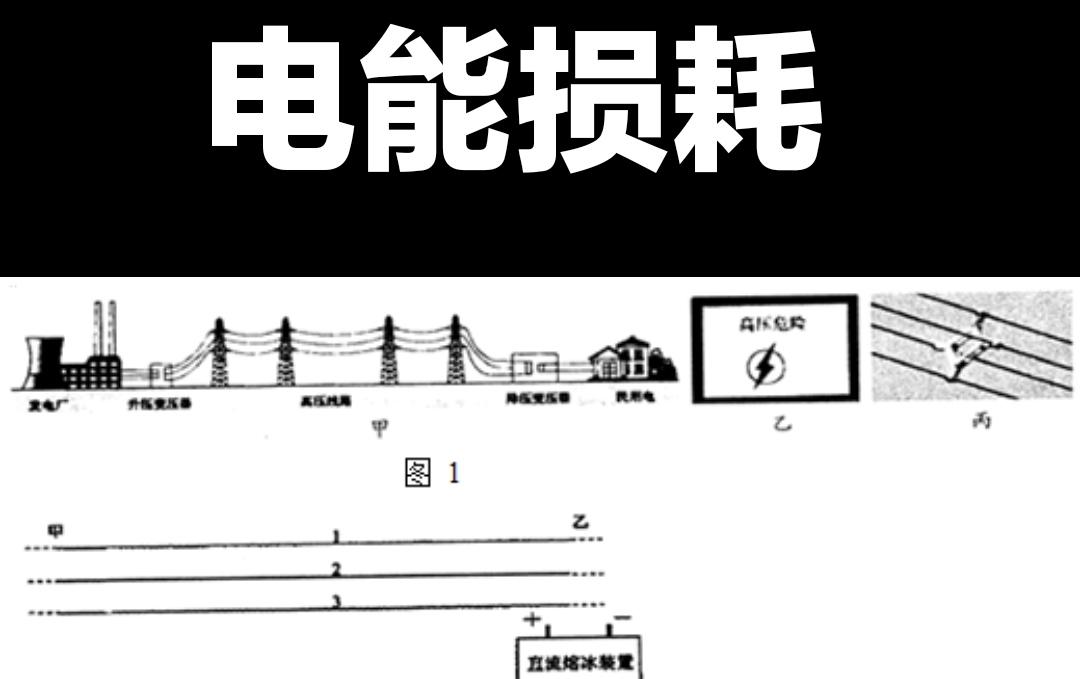 电能损耗