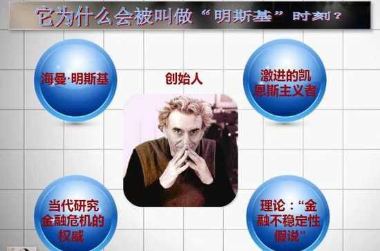 明斯基时刻
