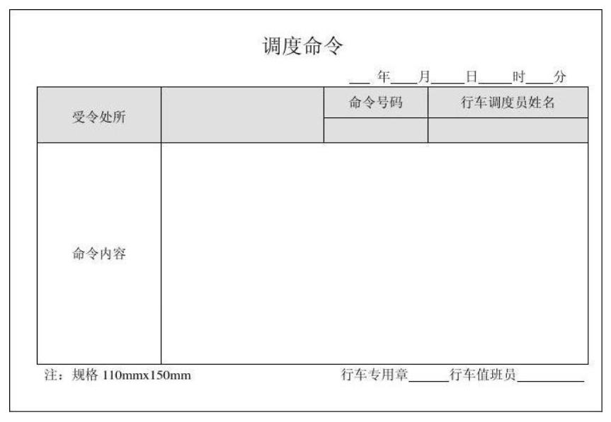 调度命令