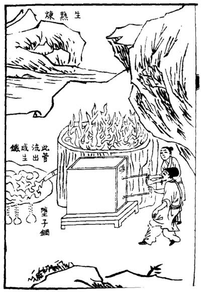 中国古代冶金