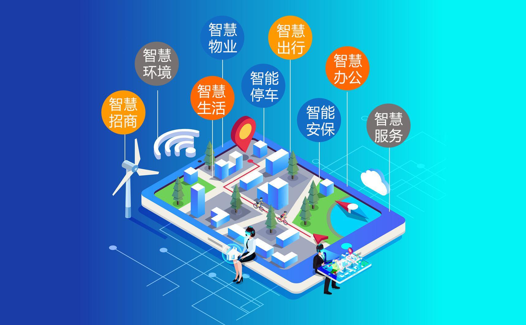 数据化管理