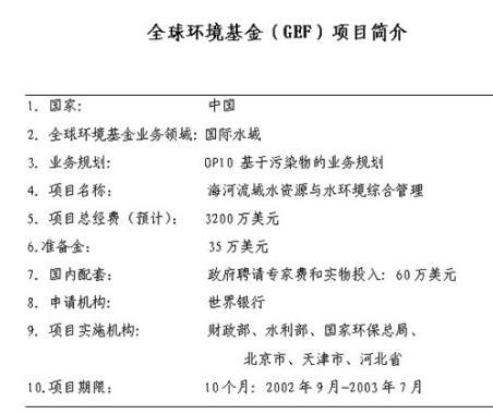全球环境基金