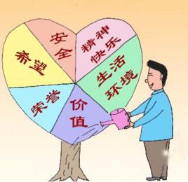幸福产业