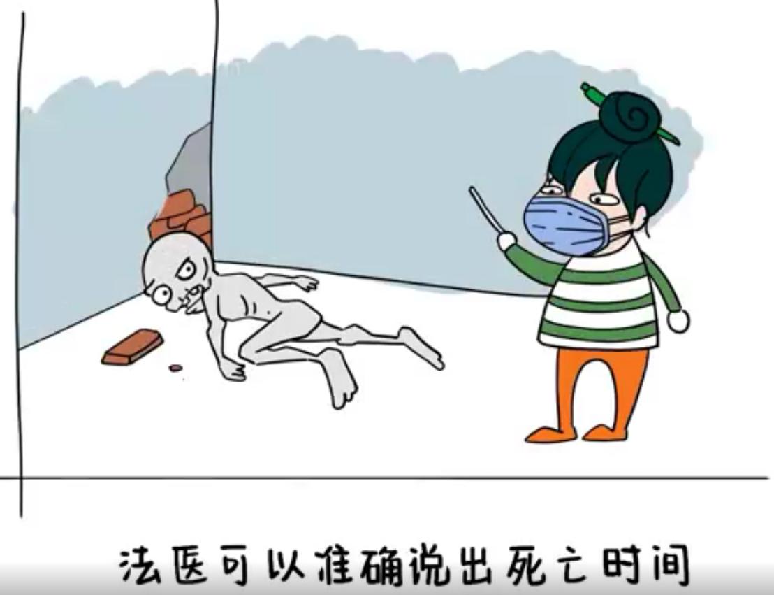 死亡时间