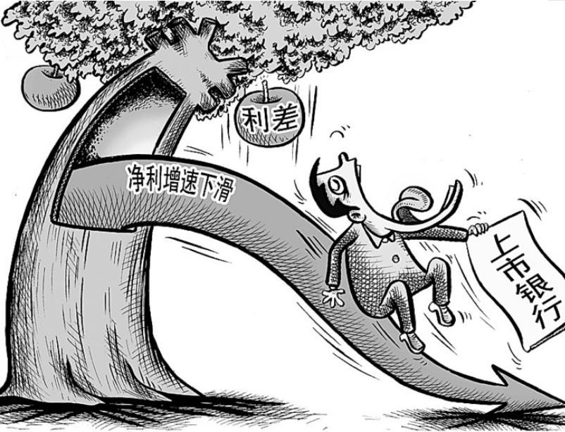 利差