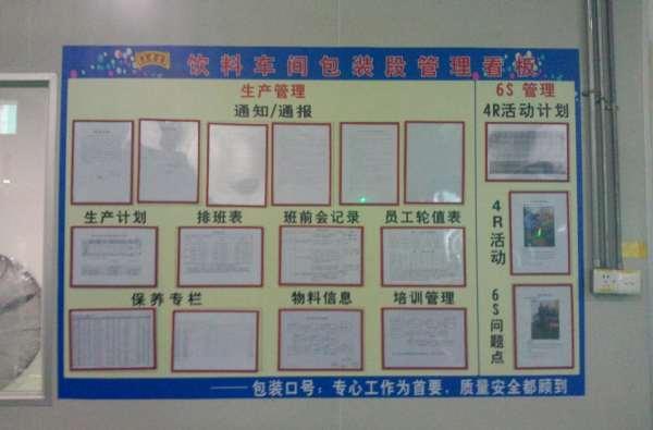 看板管理