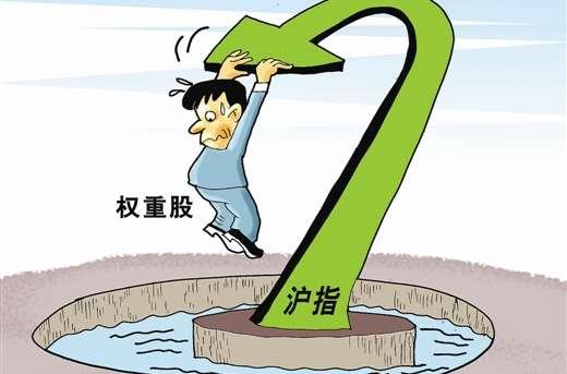 权重股