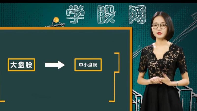 中小盘股票