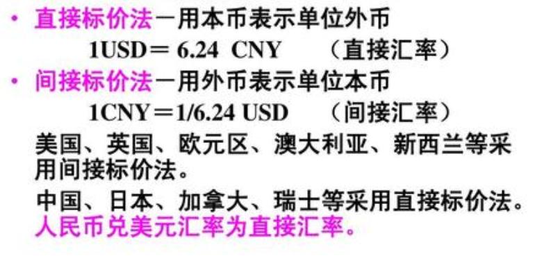 直接标价法