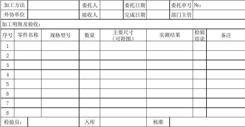 外协加工
