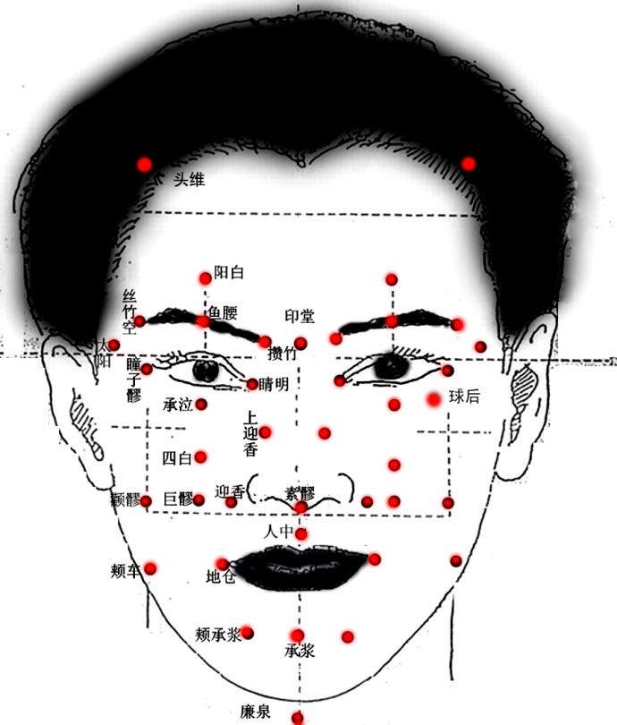 天中