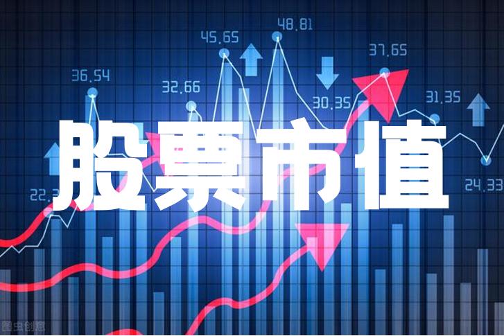 股票市值