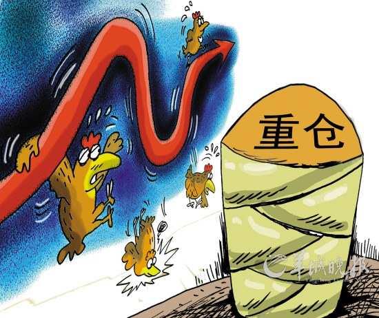 基金重仓股