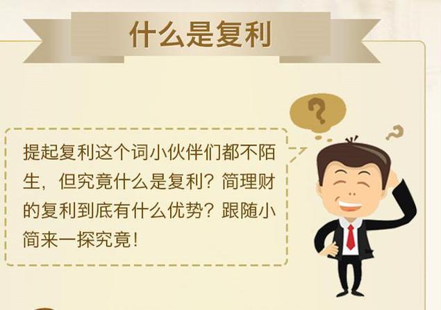 复利