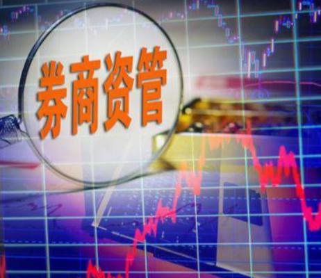 券商资管