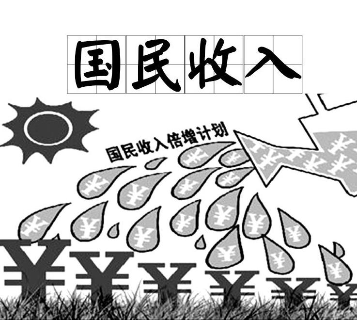 国民收入