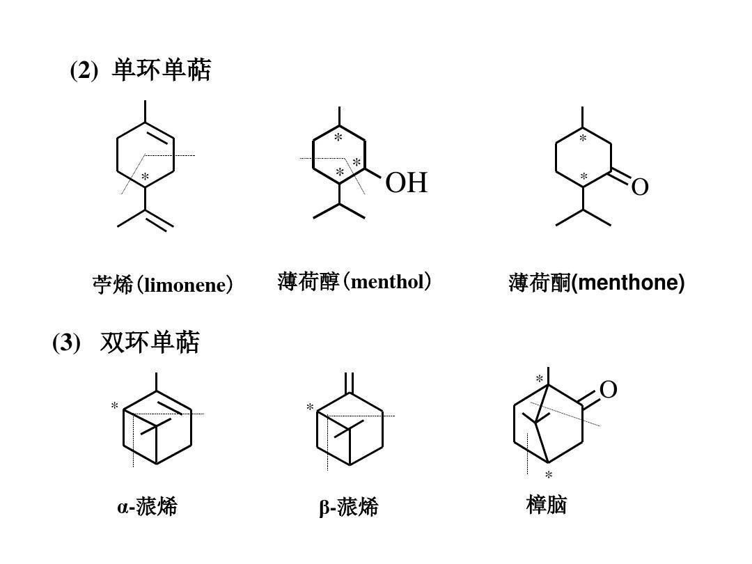 单萜