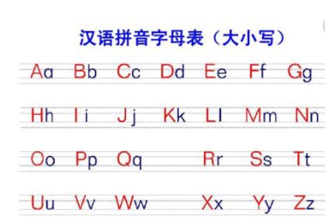 字母表