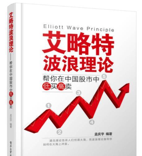 艾略特波段理论