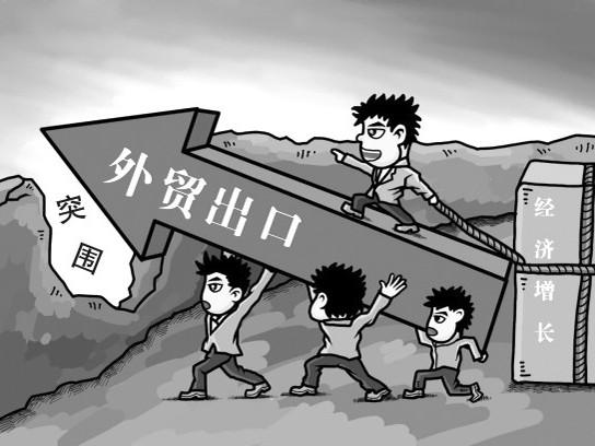 对外贸易