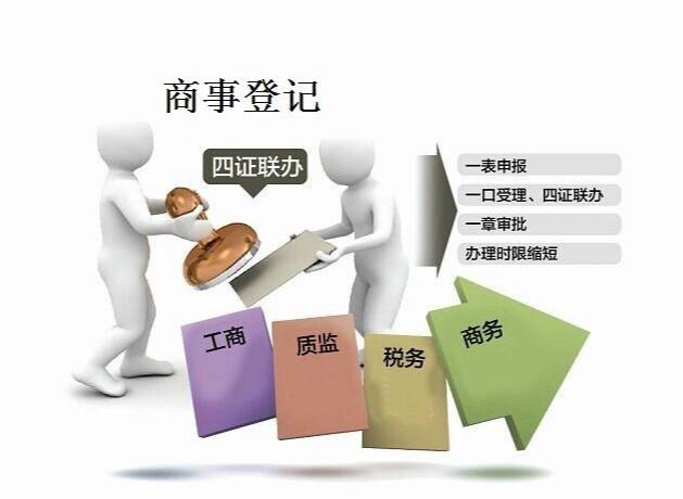 商事登记