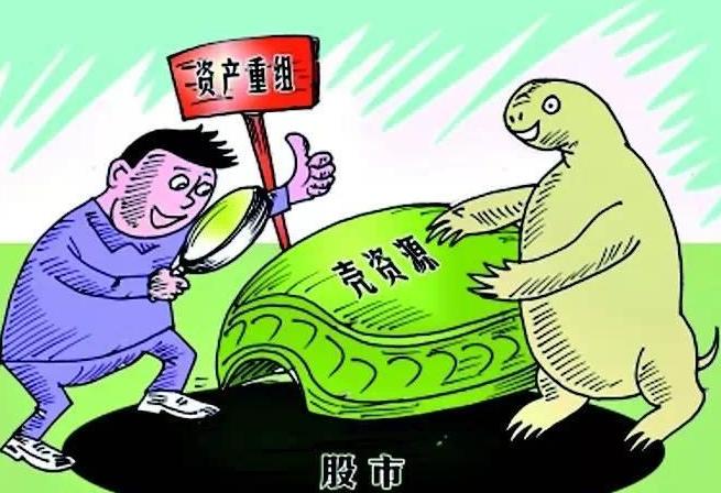 买壳上市
