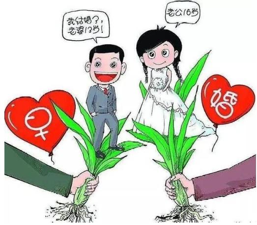 早婚早育