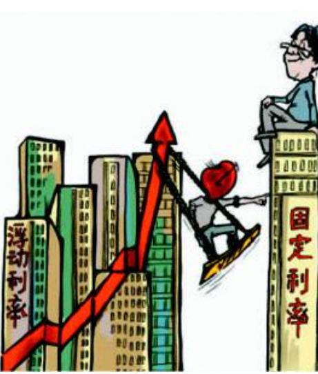 固定利率