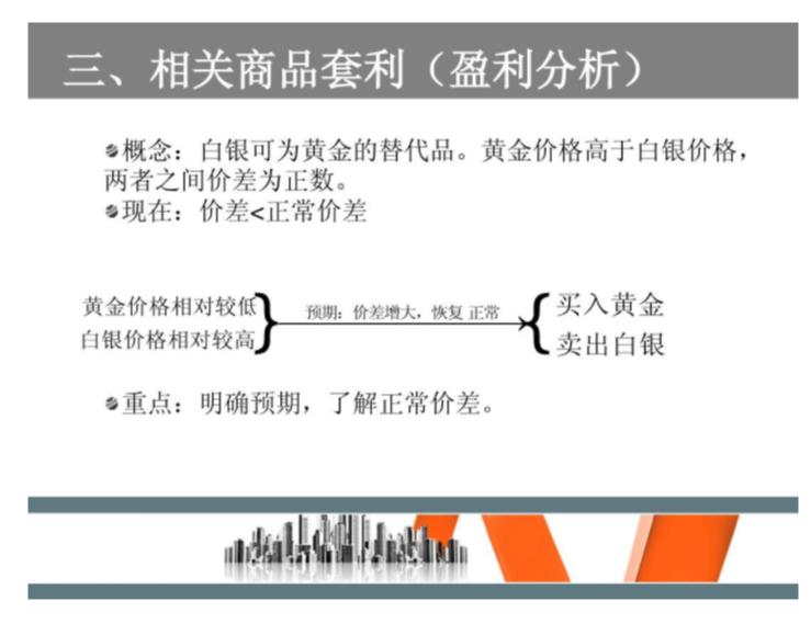 跨品种套利