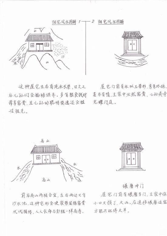 阳宅风水
