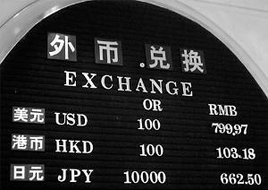 买入价