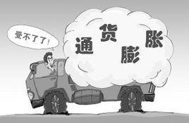 反通货膨胀