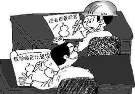 程序化管理
