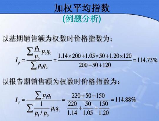 加权股价平均数