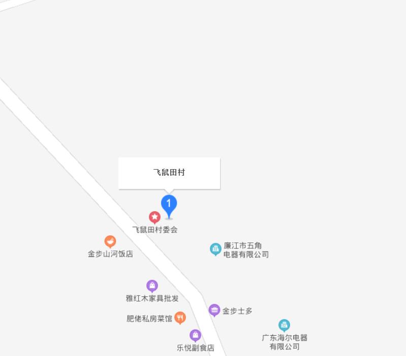 飞鼠田村
