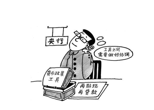 再贴现