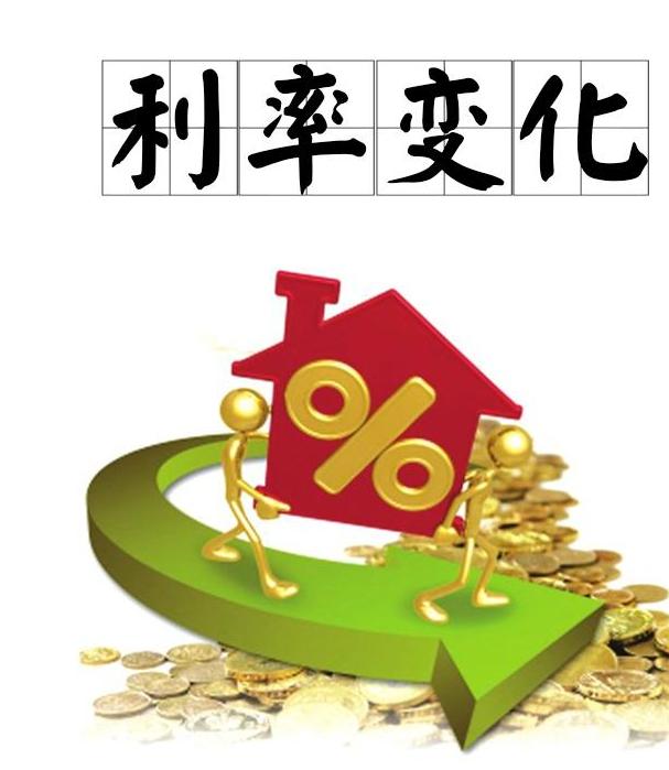 利率变化