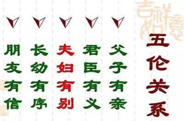 人伦关系