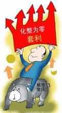 熊市套利