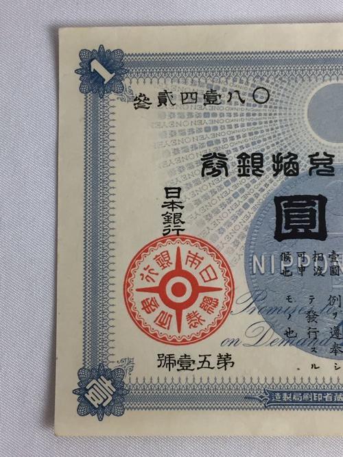银行券