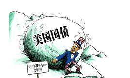 美国政府债务上限