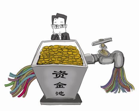 资金通融