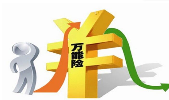 泰康人寿万能险