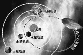 阿波罗型小行星