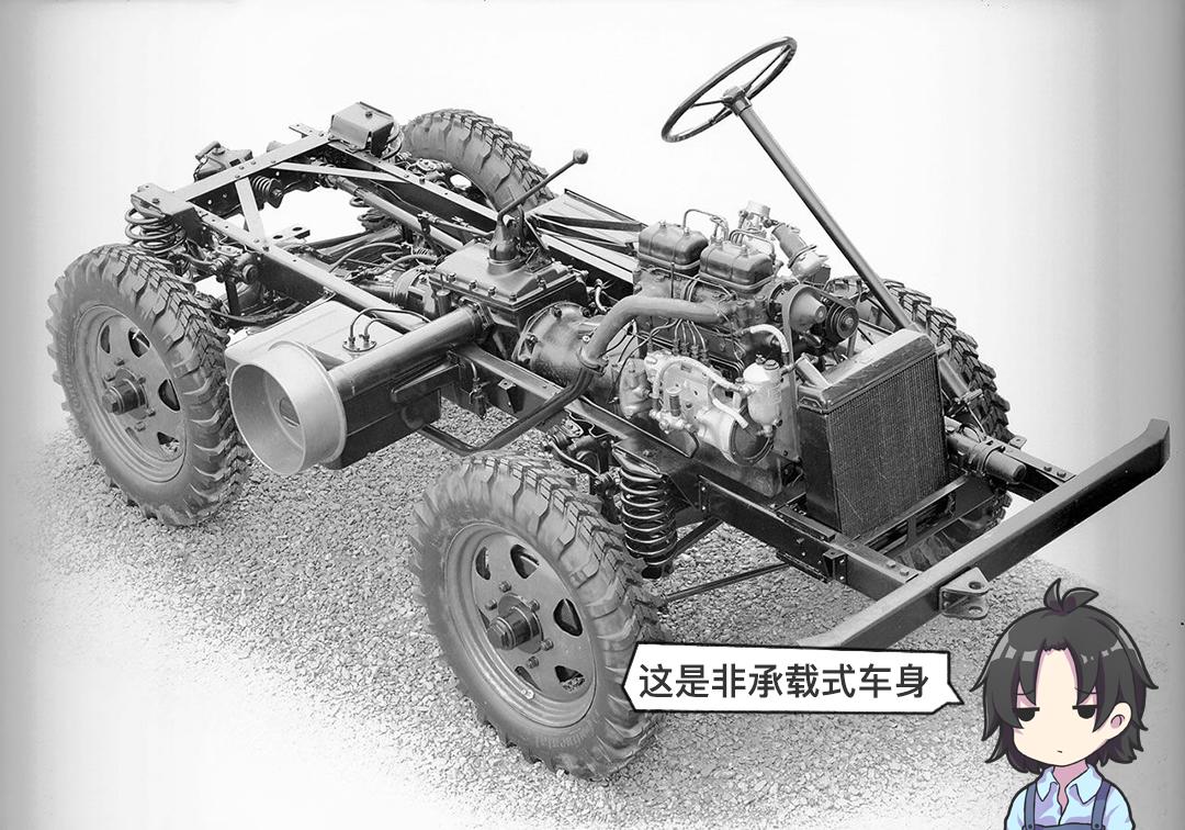 非承载式车身