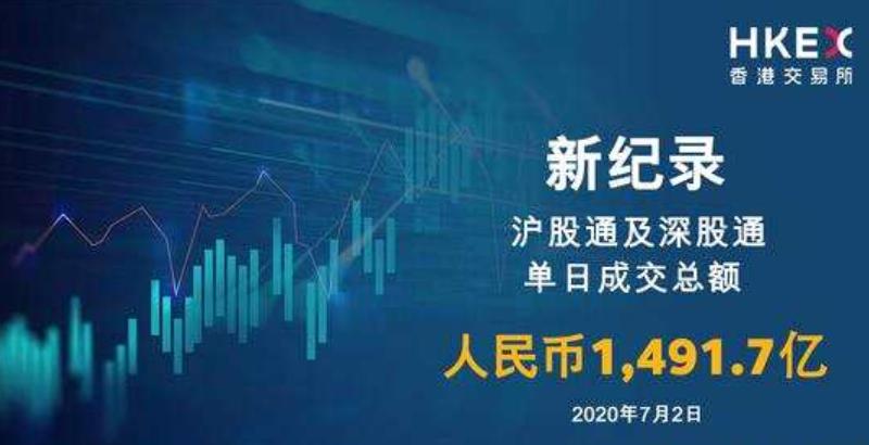 沪股通