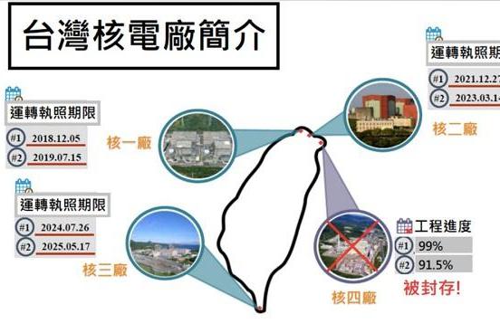 第三核能发电厂