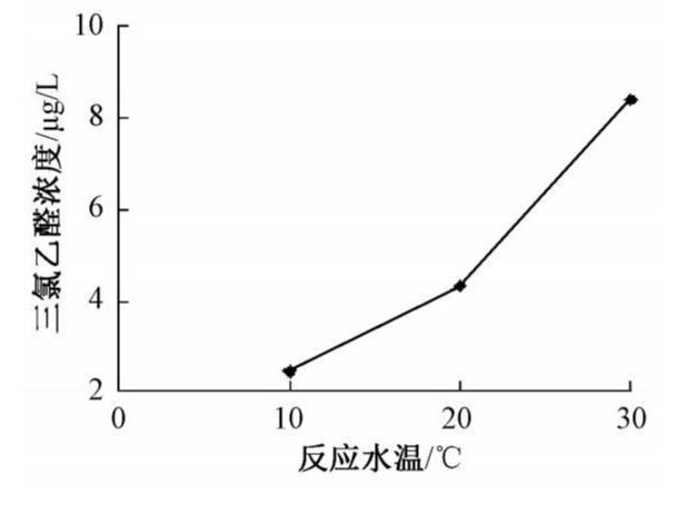 三氯乙醛